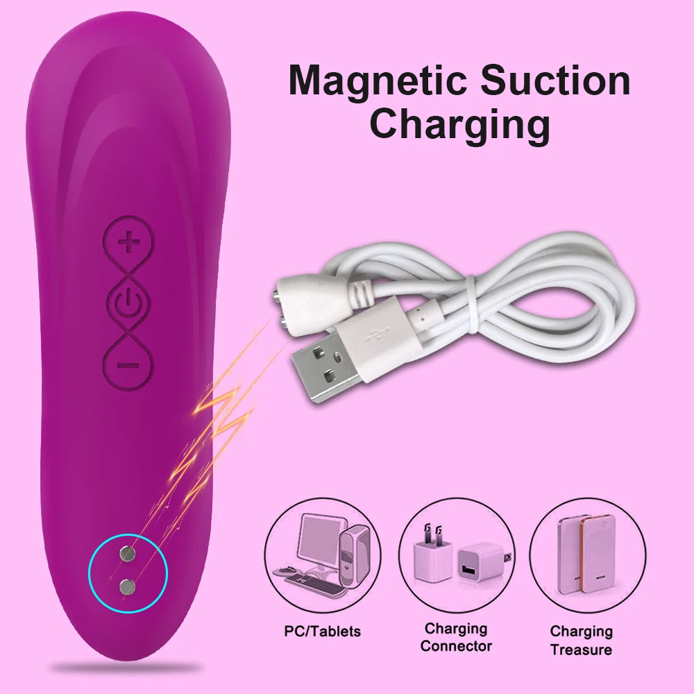 Collection of Sucking Vibrator in a gallery layout